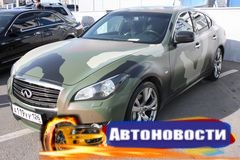 Авторынок Пятигорска: покупатели не согласны со стоимостью подержанных иномарок - «Автоновости»