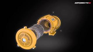 Электромоторы для транспорта будущего//  230  - (Видео новости)