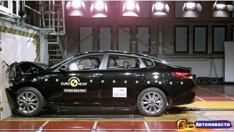 Нові Kia Sportage та Kia Optima отримали 5 зірок з безпеки за підсумками тестів EuroNCAP - «Автоновости»