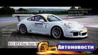 Porsche Carrera Cup France - Season 2016  - (Видео новости)