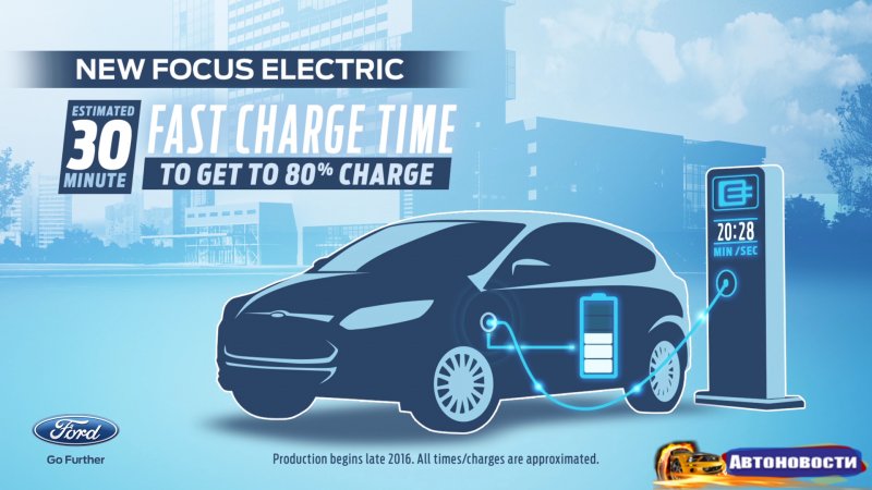 Ford готовит большую перезагрузку электрического Focus - «Автоновости»
