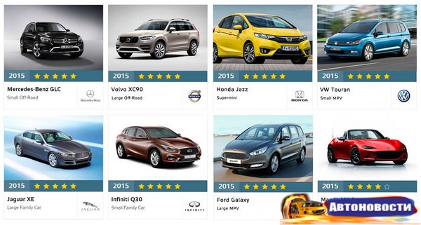 Euro NCAP назвал самые безопасные автомобили 2015 года - «Автоновости»