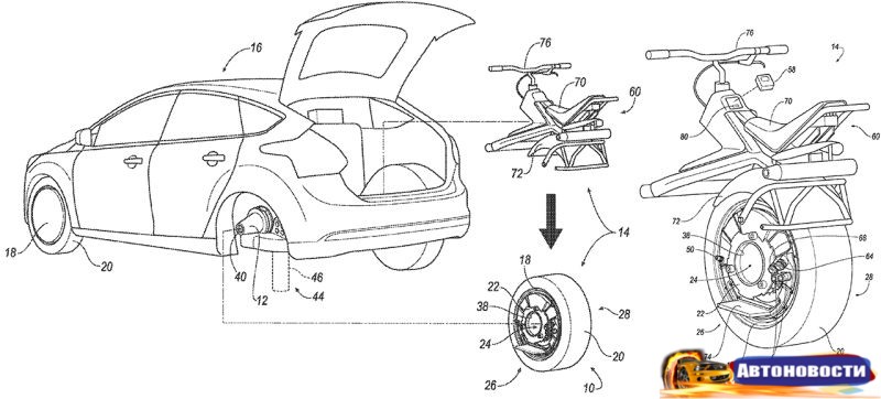 Ford запатентовал колесо-трансформер - «Автоновости»