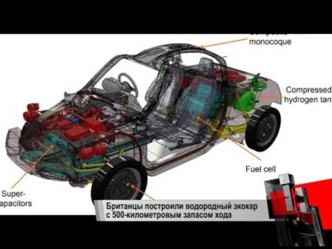 Новости с колес. Выпуск 1449  - «видео»