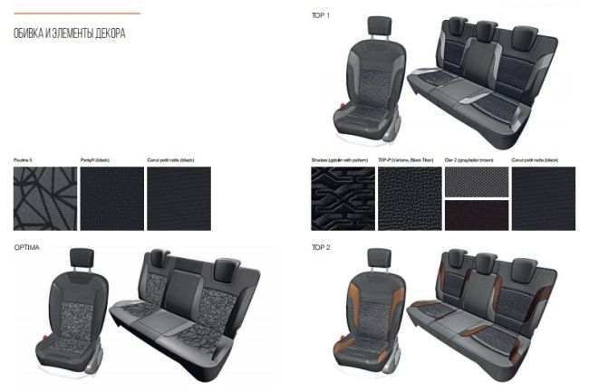 Раскрыты новые варианты отделки для сидений LADA XRAY - «LADA»