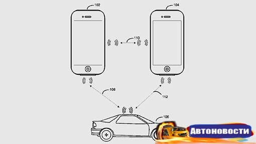 Apple превратит iPhone в ключ для своего автомобиля - «Автоновости»