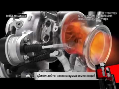 Новости с колес. Выпуск 1533  - «видео»