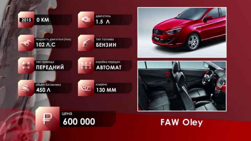 Это ваша машина. Бюджетный автомобиль для девушки  - «видео»