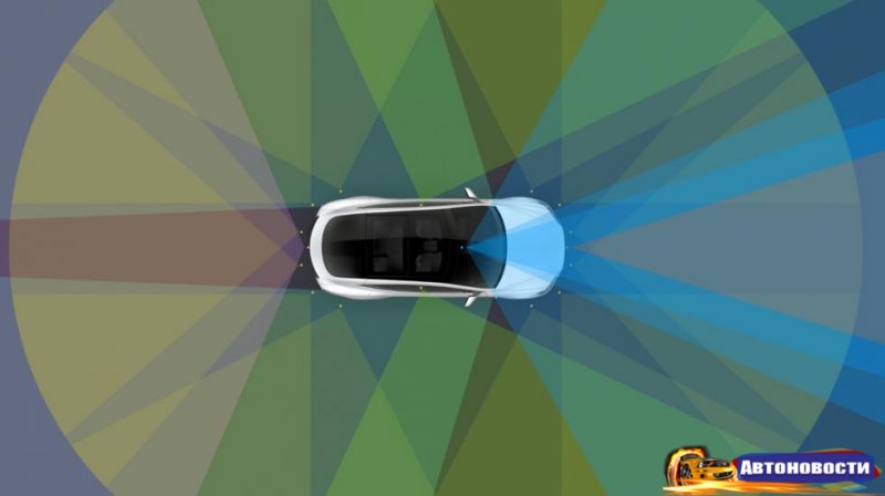 Tesla сделала полноценный автопилот - «Автоновости»