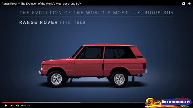 История Range Rover за пару минут - «Автоновости»