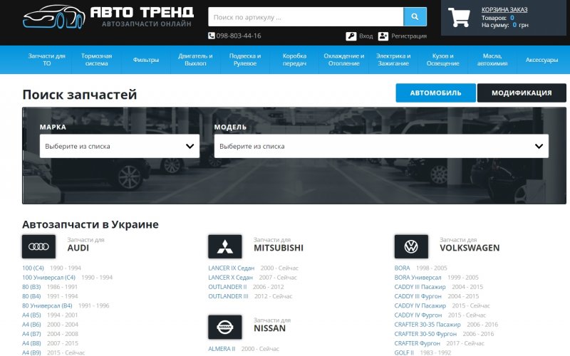 Магазин автозапчастей в Украине